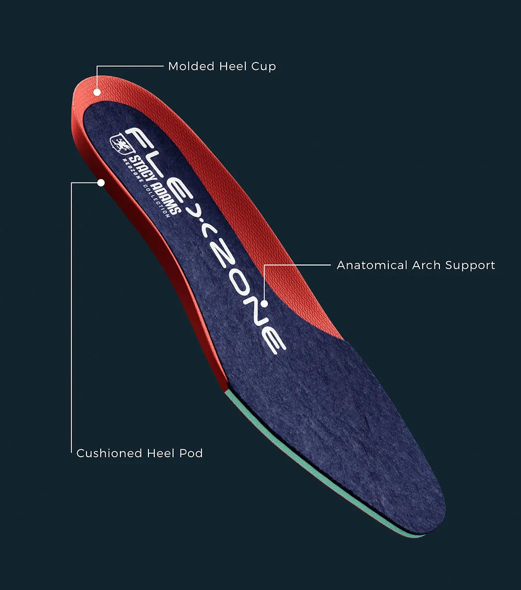 The STACY ADAMS Everidge Plain Toe Elastic Lace Up (Olive, 25689-303) features a molded heel cup, anatomical arch support, cushioned heel pod, and FlexZone Footbed branding.